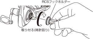 Daiwa - RCS Rolling Swivel - Usage Diagram - Image 2